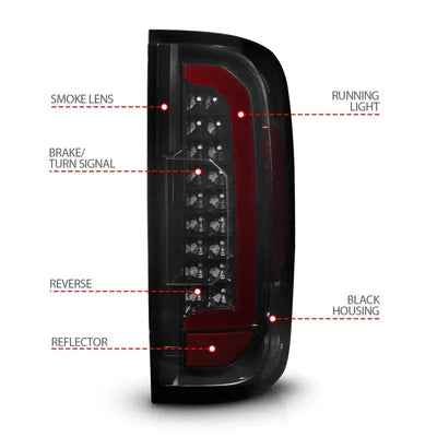 Black automotive tail light from ANZO GMC Canyon LED tail lights with smoke lens