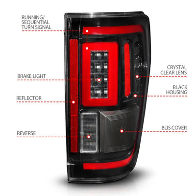 ANZO 21-23 Ford F-150 LED Taillights Seq. Signal w/BLIS Cover - Black Housing - Truck & Automotive