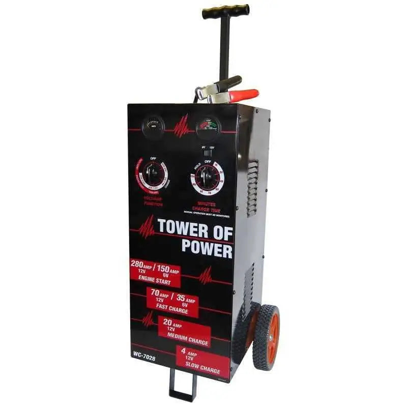 AutoMeter WC-7028