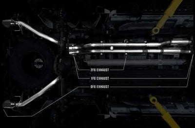AWE Tuning 3020-11022