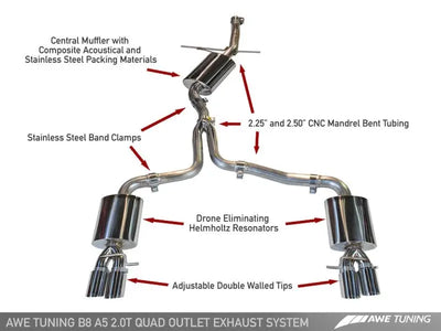 AWE Tuning Audi B8 A5 2.0T Touring Edition Exhaust - Quad Outlet Polished Silver Tips - Truck & Automotive