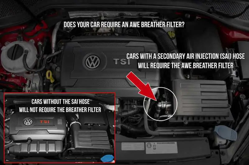 AWE Tuning S-FLO Breather Filter VW/Audi 2.0T 