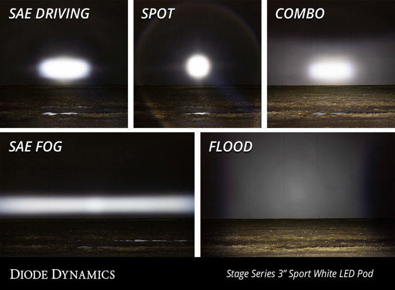 Diode Dynamics SS3 LED Pod Sport - White Flood Standard (Pair) - DD6121P