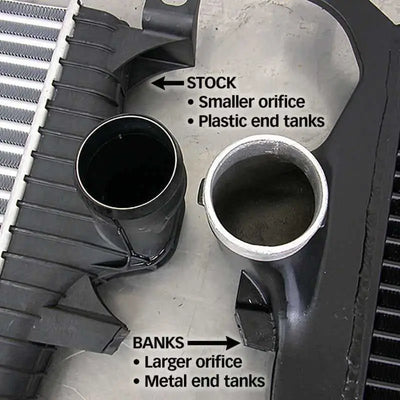 Banks Power 25975