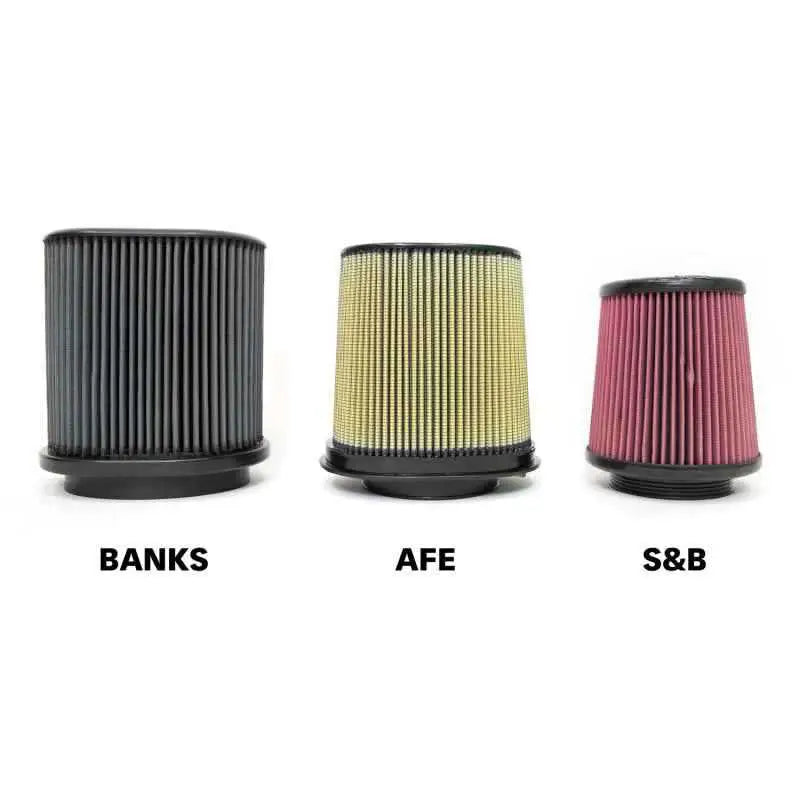 Banks Power 41843-D
