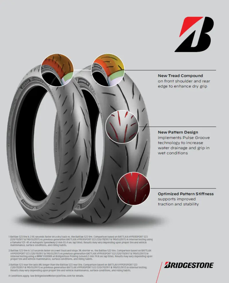 Tire Battlax Hypersport S23 Rr 190/50zr17 73w Radial Tl - BRIDGESTONE