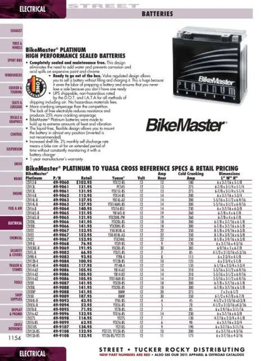 BikeMaster Battery Hardware Pack - 6x12mm - 151729 - Batteries Starting & Charging