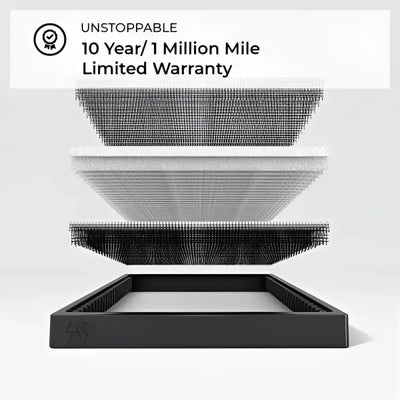 Cabin Air Filter Washable; Non-Woven Synthetic - Truck & Automotive
