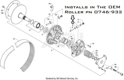 Clutch Roller Bushing Kit - SPEEDWERX