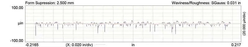 COMP Cams 54-701-11