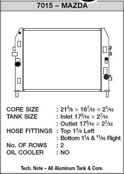 CSF 7015