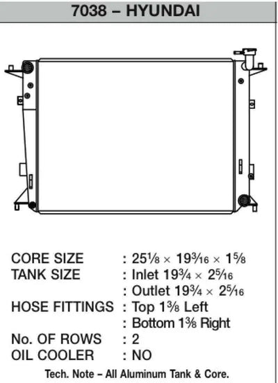 CSF 7038