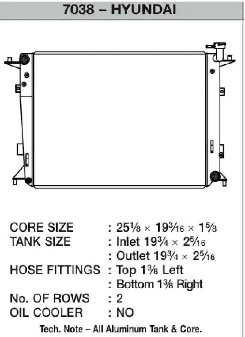CSF 7038