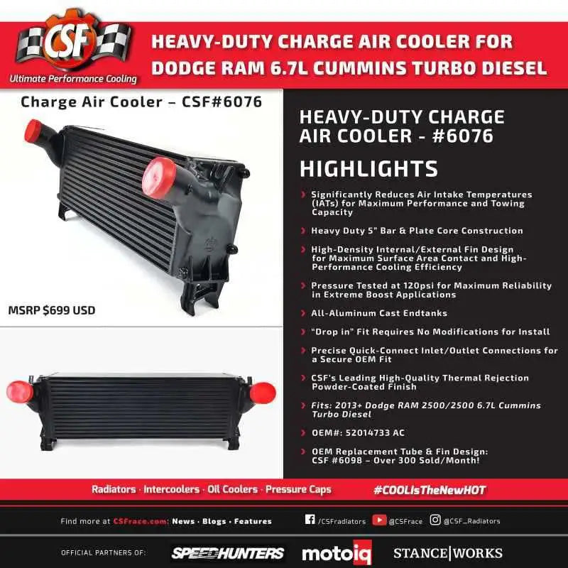 CSF 6076