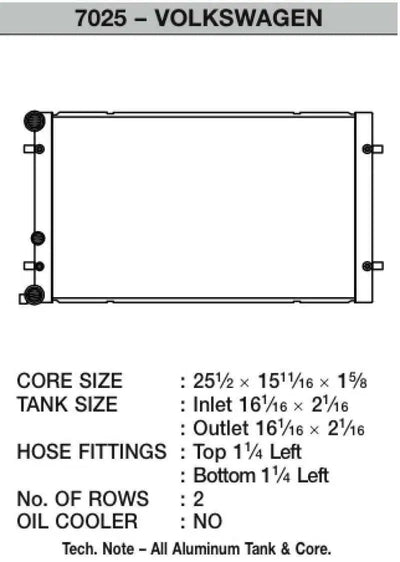 CSF 7025