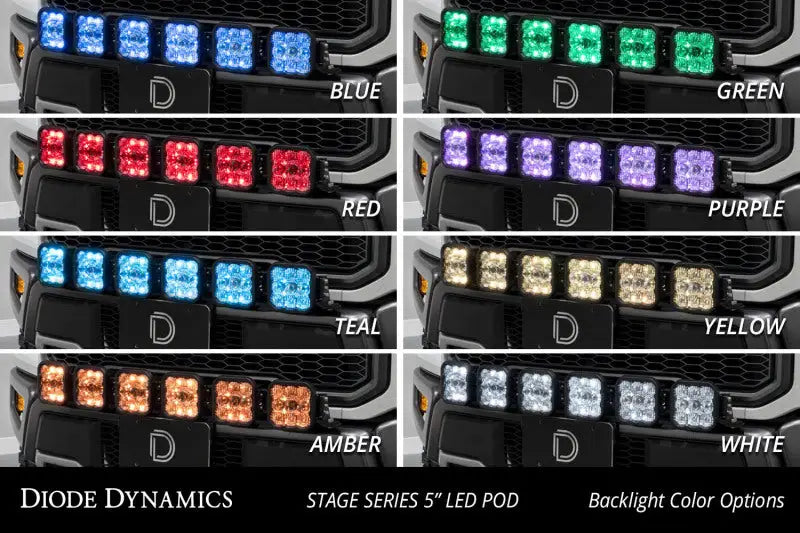 Diode Dynamics 17-20 Ford Raptor SS5 Grille CrossLink Lightbar Kit - Pro White Combo - DD7337