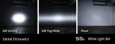 Diode Dynamics 6 In LED Light Bar Single Row Straight SS6 - White Wide Light Bar (Pair) - DD5022P