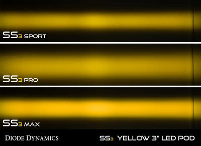 Diode Dynamics SS3 Max ABL - Yellow Driving Standard (Pair) - DD6971P