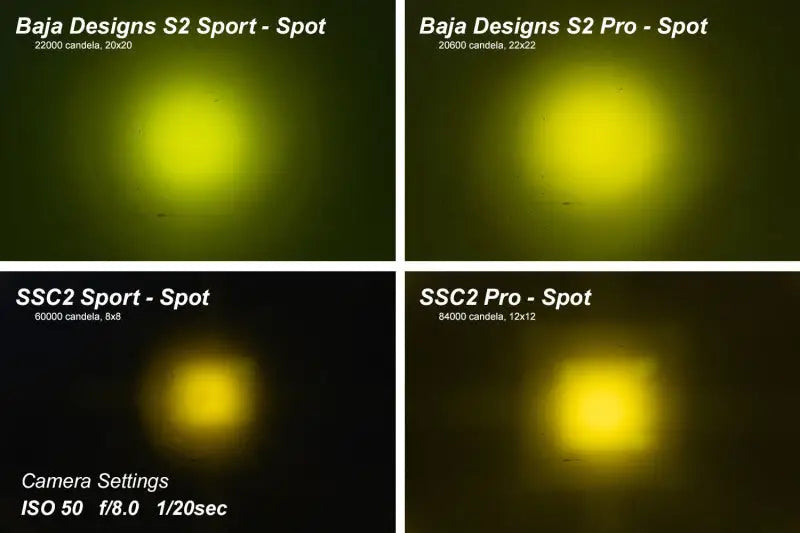 Diode Dynamics Stage Series 2 In LED Pod Pro - Yellow Combo Standard ABL (Pair) - DD6412P