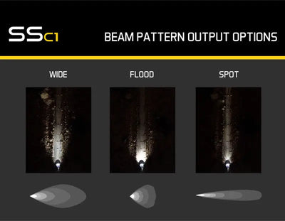 Diode Dynamics Stage Series C1 LED Pod Sport - Yellow Wide Standard ABL (Pair) - DD6443P