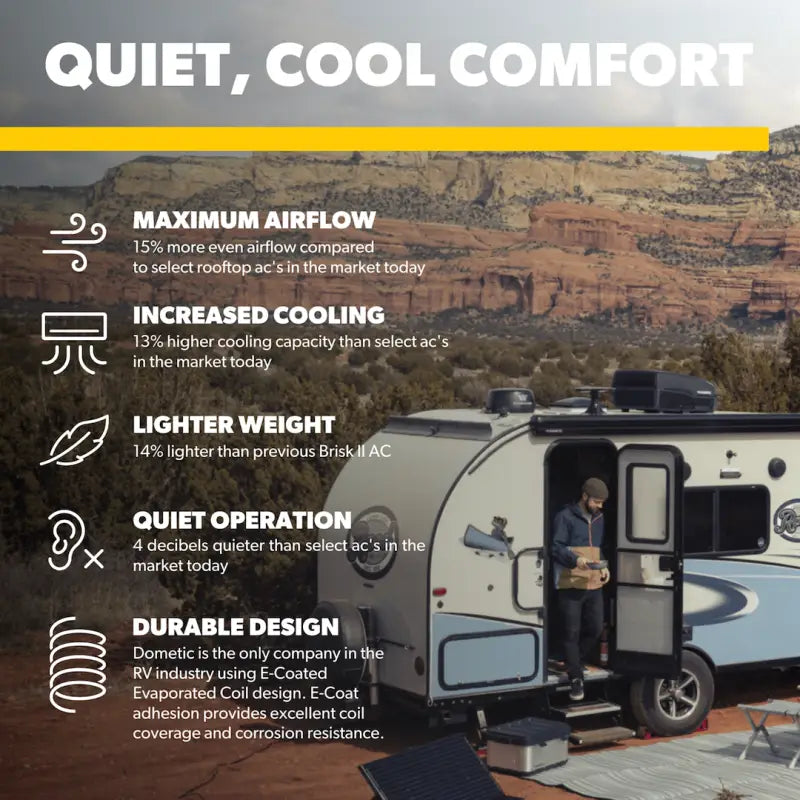 Dometic FreshJet 3 Series 13500 BTU RV Air Conditioner in Sleek Black - Lightweight, Quiet, Durable, and Efficient Design for Maximum Airflow and Cooling.