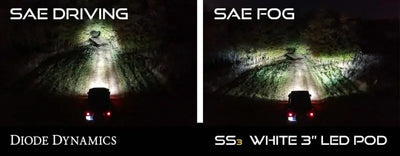 SAE driving and fog light LED bulbs comparison with clear 3-inch round fog lights