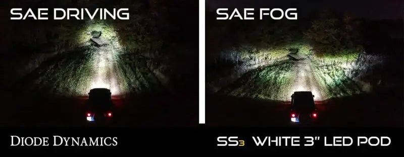 SAE driving and fog light LED bulbs comparison with clear 3-inch round fog lights