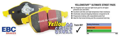 EBC 16-17 BMW X1 XDrive28i Yellowstuff Front Brake Pads 