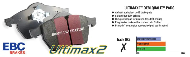 EBC 2016 Mazda CX-5 2.0L Ultimax2 Rear Brake Pads - UD1846