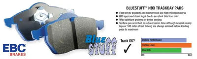 EBC AP Racing Caliper CP7600 Bluestuff NDX Front Brake Pads 
