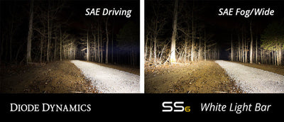 Diode Dynamics 6 In LED Light Bar Single Row Straight SS6 - White Driving Light Bar (Single) - DD5014S