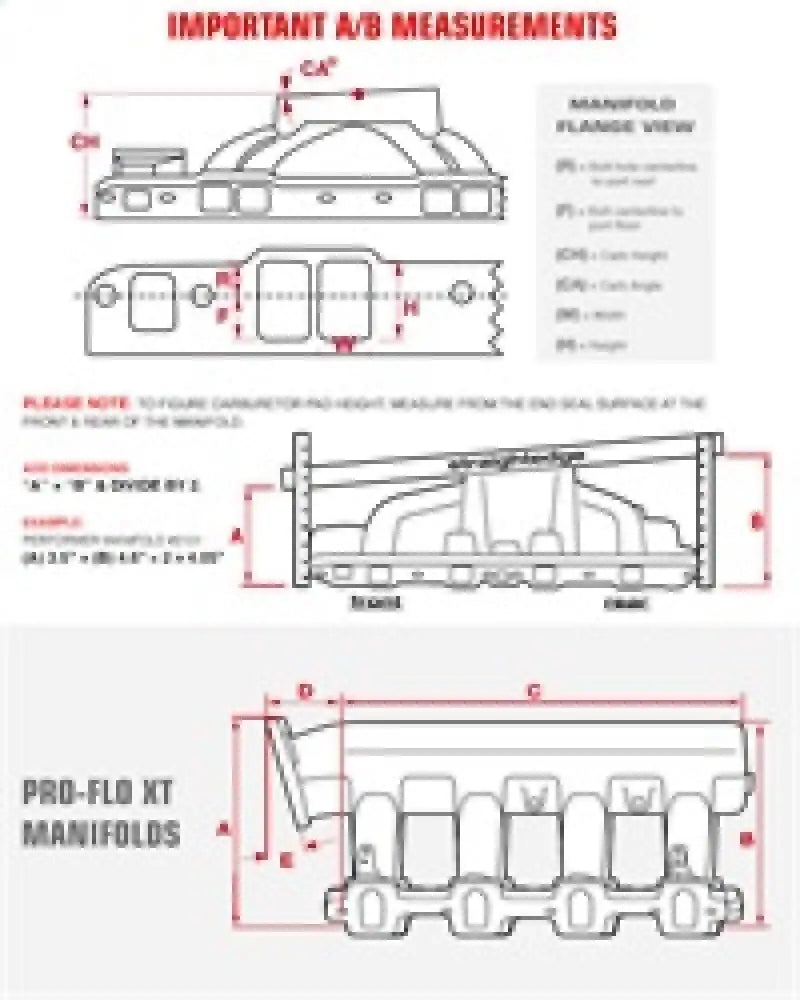 View of Edelbrock Manifold EFI Pro-Flo XT LS2 flange for Edelbrock manifold EFI systems