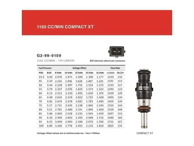 Grams Performance G2-1150-0500