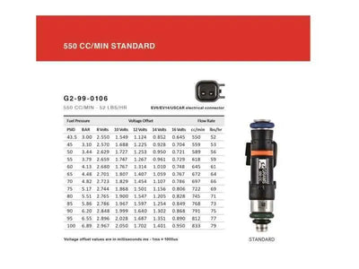 Grams Performance G2-0550-0501