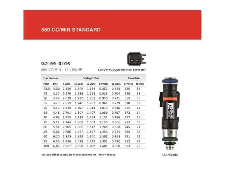 Grams Performance G2-0550-0501