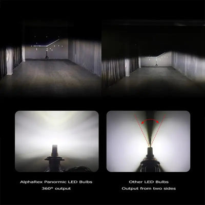 Headlight Bulb H11; Ammo Panoramic LED Bulb; 60 Watt Raw/ 52 Effective; Clear Beam; 5000 Lumens 4250 12000 RPM