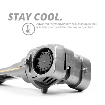 Headlight Bulb H11; LED Bulb; 24 Watt; 9 To 32 Volt; White Beam Color; 2200 Lumens; 6000K Light Color Temperature; Set