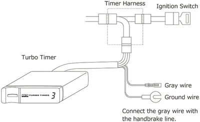 HKS Turbo Timer X 