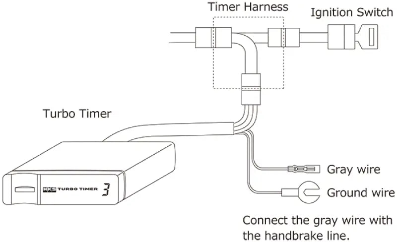 HKS Turbo Timer X 