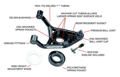 Diagram of black Hotchkis 64-72 GM A-Body Lower A-Arms with labeled parts
