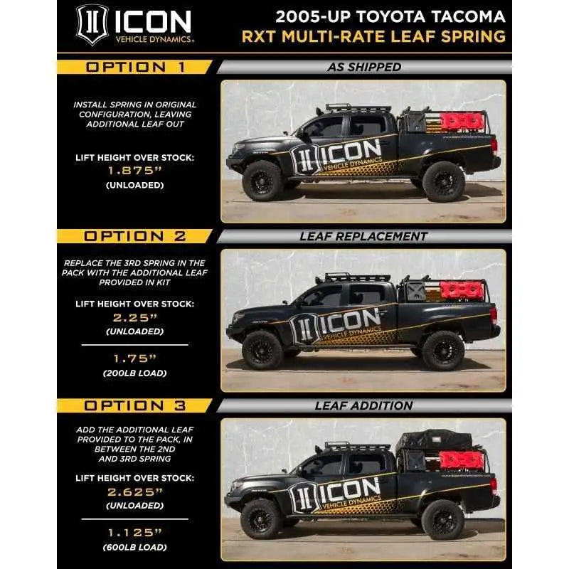 ICON K53010