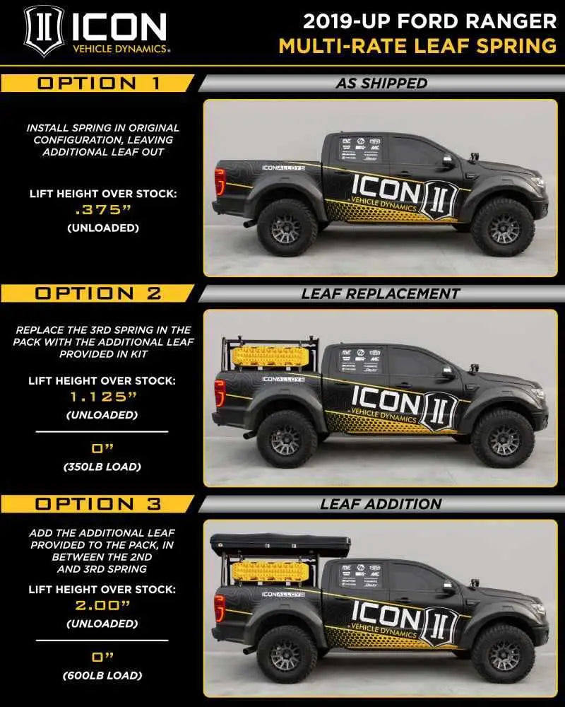 ICON 198520A