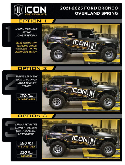 ICON 21-23 Ford Bronco Rear 2.5 VS RR Coilover Kit Heavy Rate Spring - 48711
