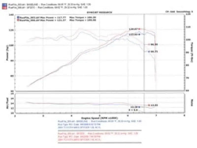 Injen SP2070P