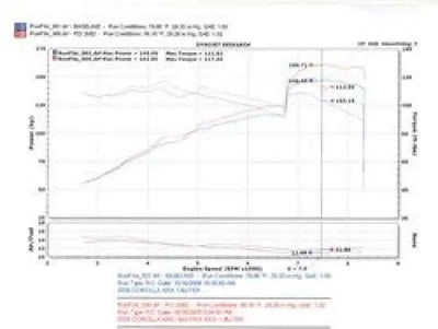 Injen RD2082P