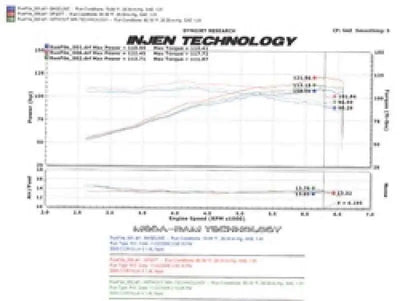 Injen SP2077BLK