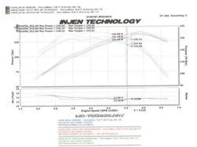 Injen SP1727P