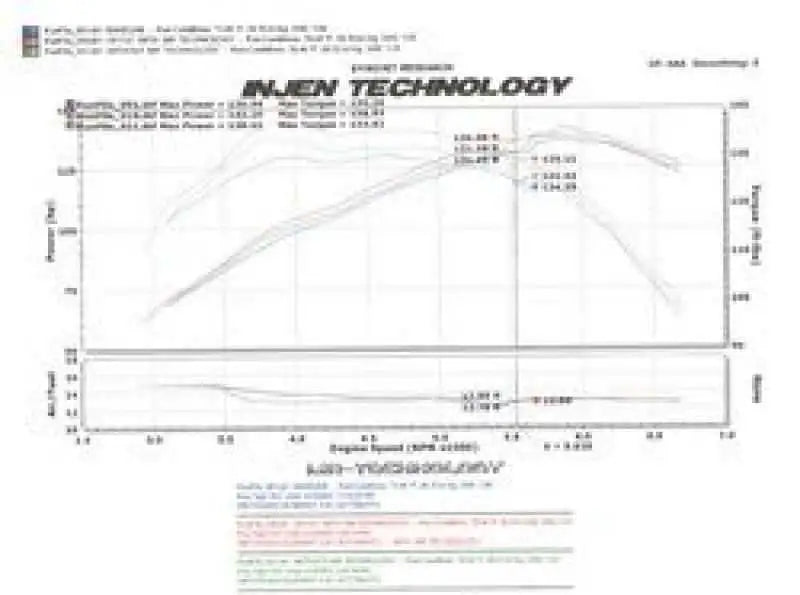 Injen SP1727P