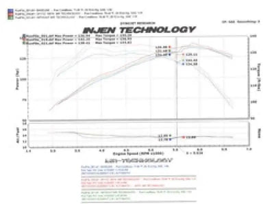 Injen SP1727P