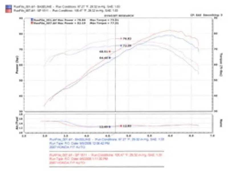 Injen 07-08 Fit 1.5L 4 Cyl. Polished Cold Air Intake 
